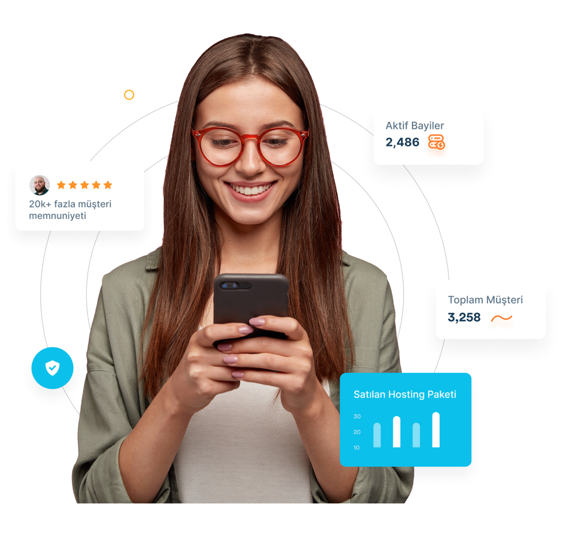 Reseller Hosting Görseli